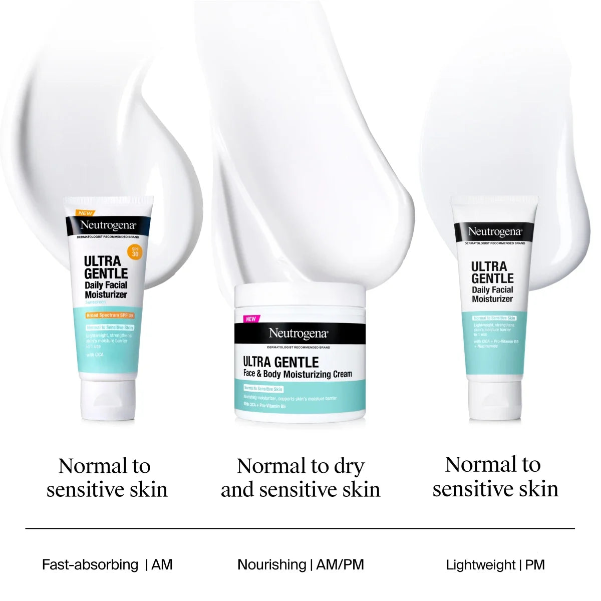 Neutrogena Ultra Gentle Daily | Facial Moisturizer | 3.4 Fl. Oz