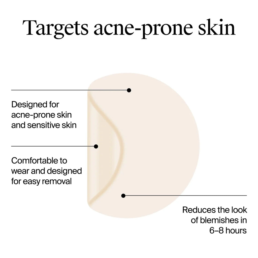 Neutrogena Mini Acne Patch | 36 Count | Sensitive Skin