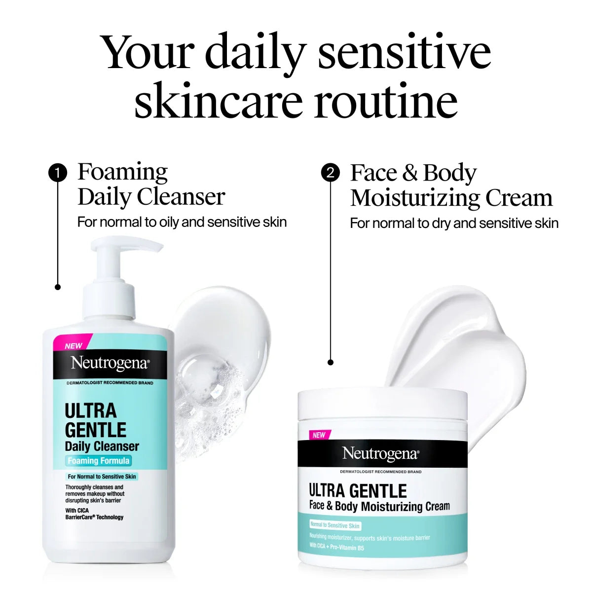 Neutrogena Ultra Gentle Face | Face & Body Daily Moisturizing Cream | 11 Oz