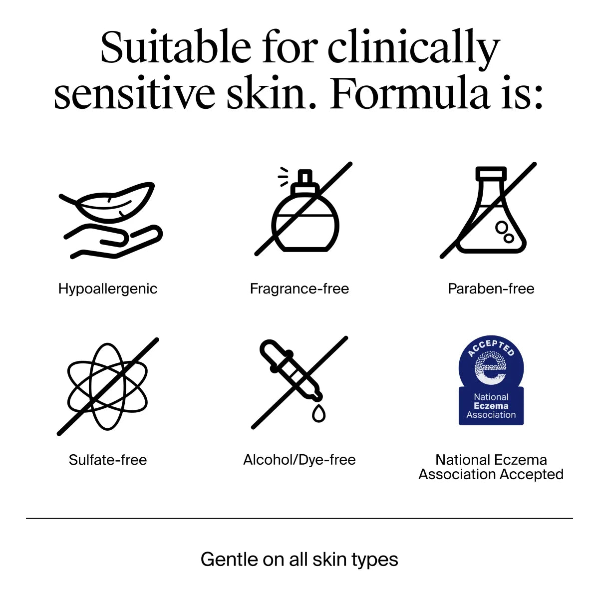 Neutrogena Ultra Gentle Daily | Foaming Face Cleanser | Fragrance Free | 12 Fl. Oz