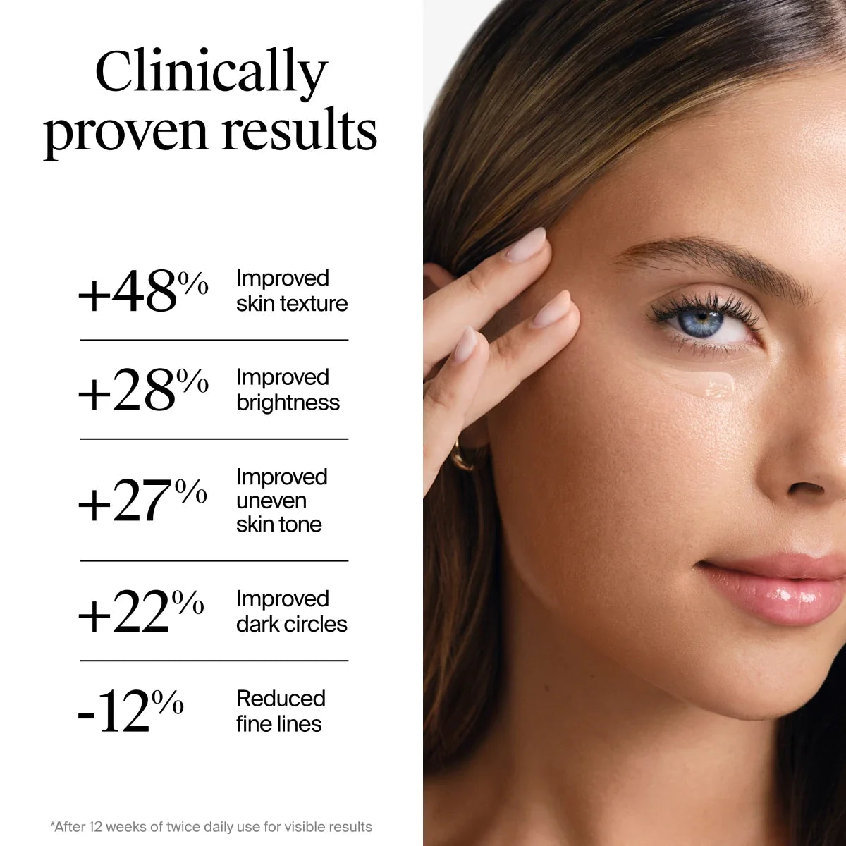 Neutrogena Collagen Bank Reviving — Peptides + Niacinamide Eye Gel Cream | 0.5 Oz