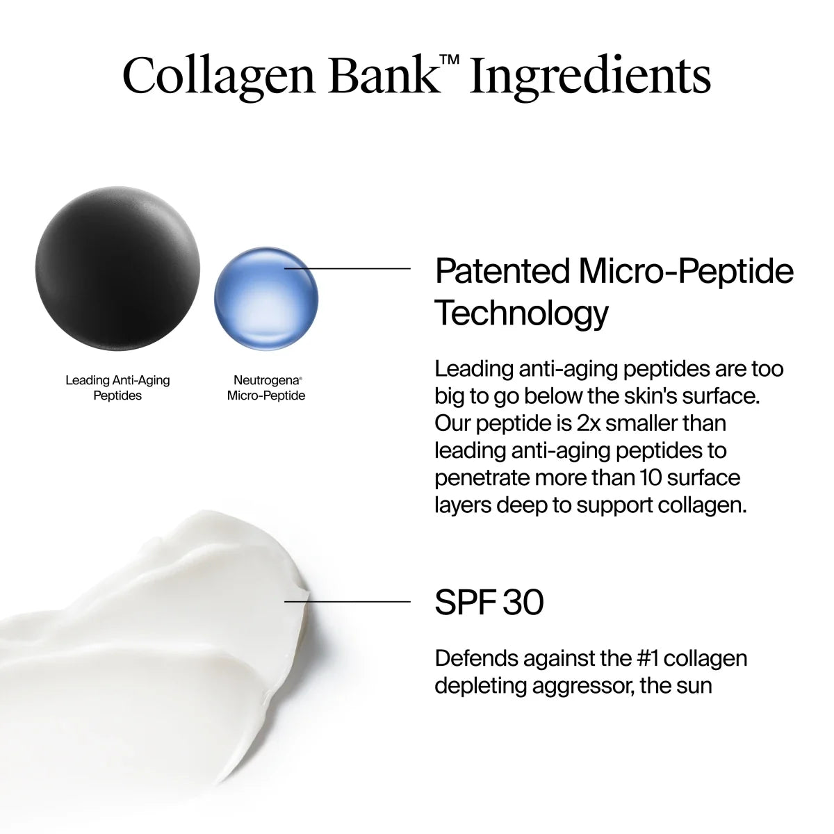Neutrogena Collagen Bank SPF — 2 Fl. Oz | Fragrance-Free Face Moisturizer, Broad Spectrum SPF 30