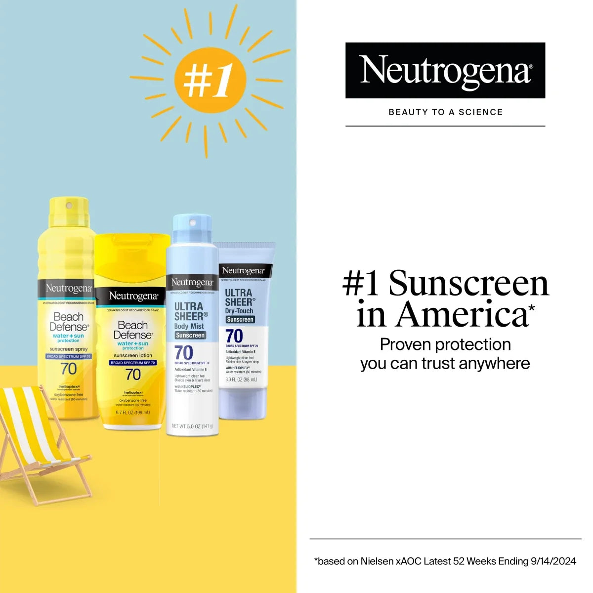 Neutrogena Beach Defense Water + Sun Protection — Broad Spectrum SPF 70 Spray Sunscreen