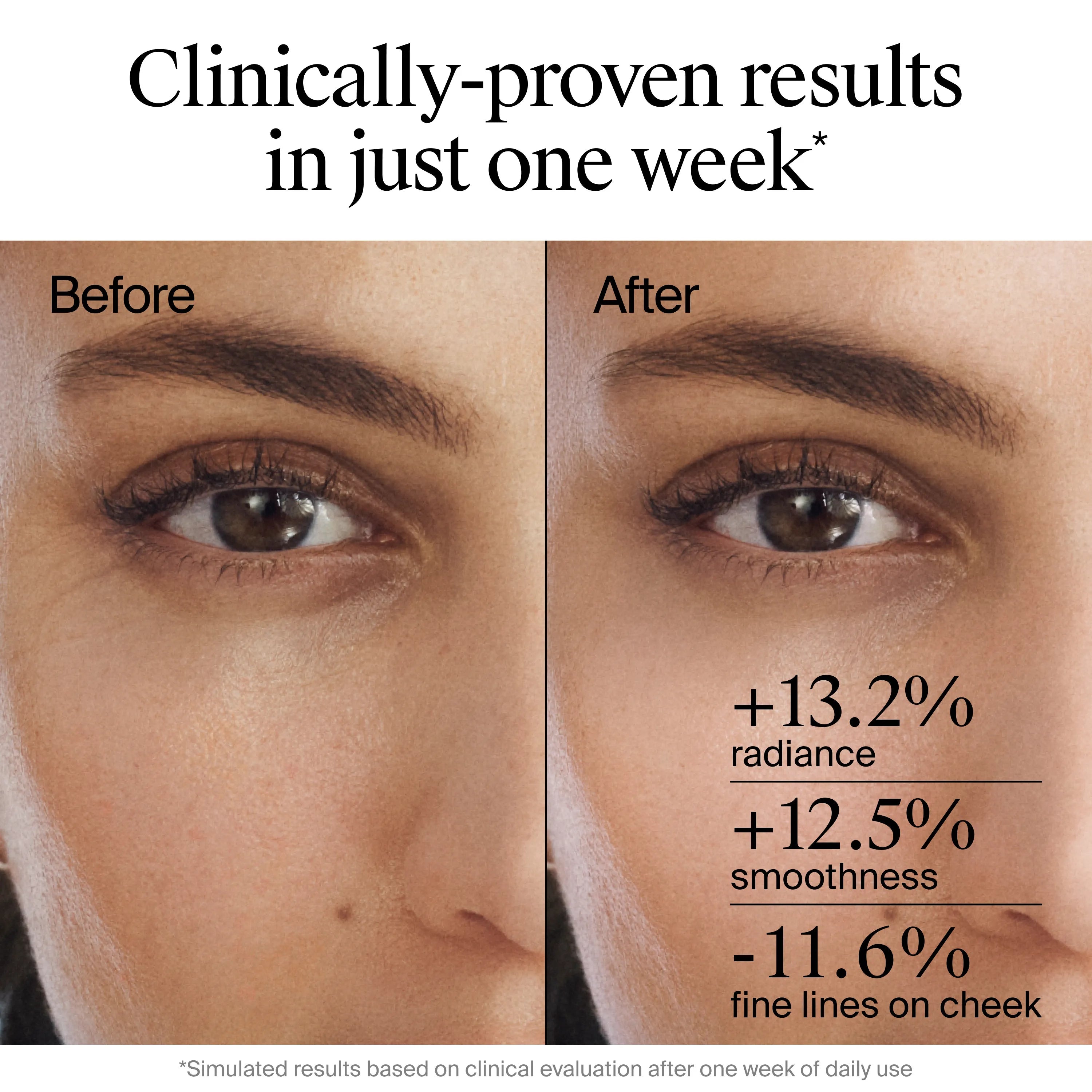 Neutrogena 2-Steps to Younger-Looking | Rapid Wrinkle Repair Serum + Hydro Boost Gel Moisturizer